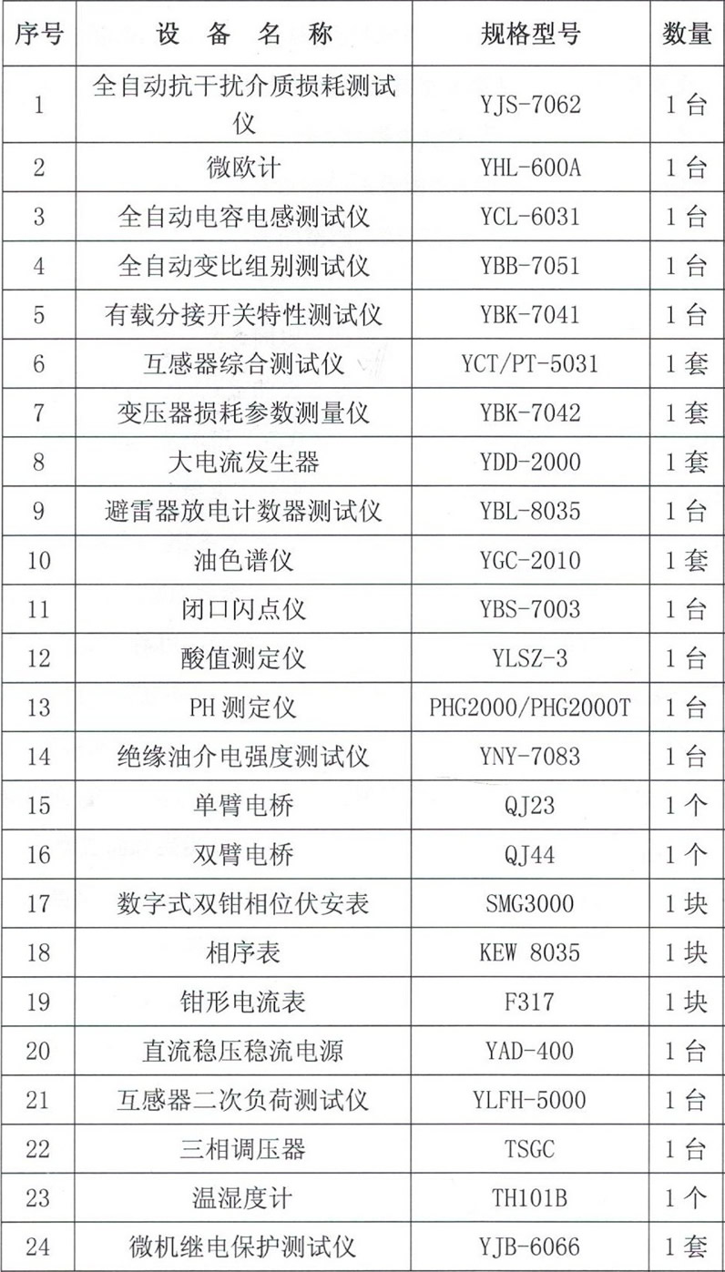 ΢C(j)m(x)늱o(h)yԇx