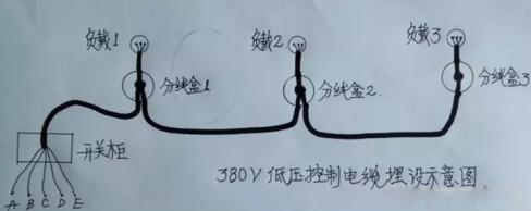 ͉|F(xin)(chng)O(sh)ʾD