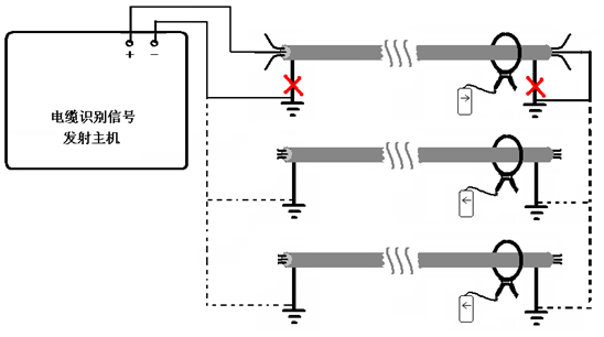 \(yn)|R(sh)eF(xin)(chng)D