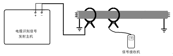 \(yn)|R(sh)eՙC(j)У(yn)