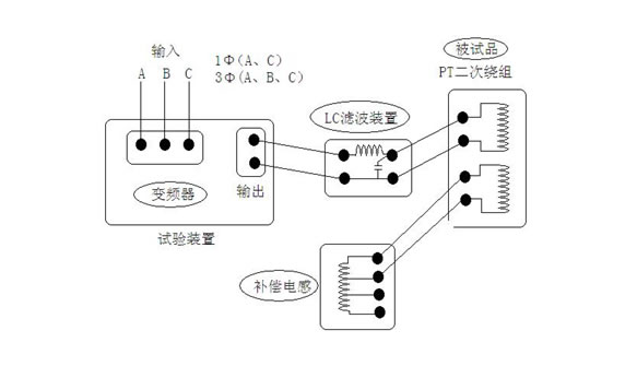 ౶lБ(yng)͉ԇbØ(gu)ɿD